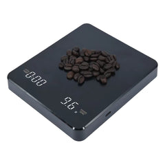 The espresso scale