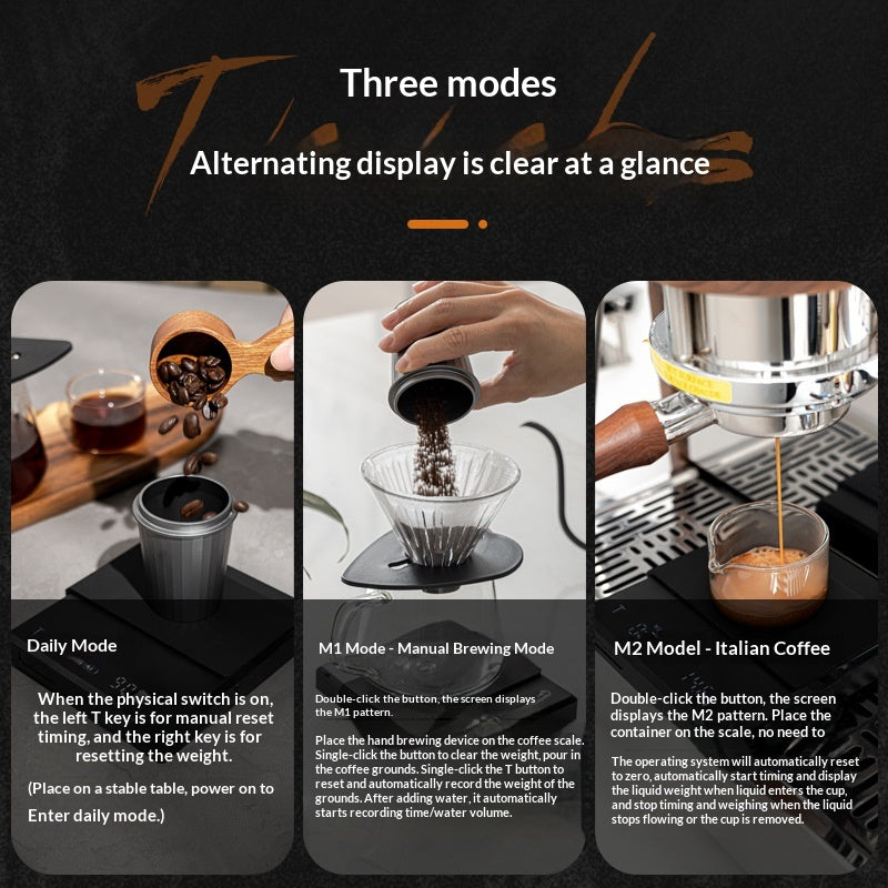 Coffee scale display showing grams and shot timer