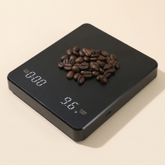 The espresso scale